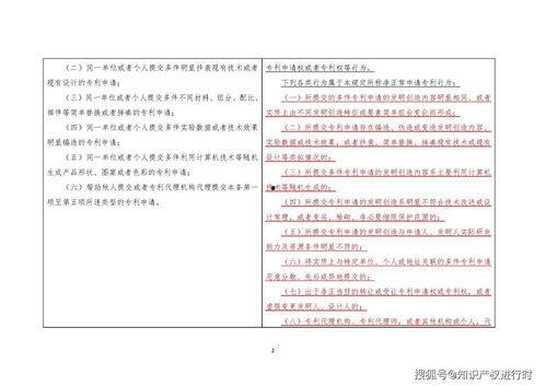 头条发文章要求写标题吗,头条文章撰写技巧，如何打造爆款标题与副标题
