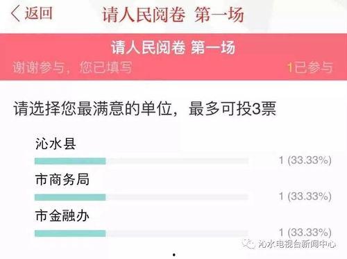 微头条投票是干嘛的,互动参与背后的秘密