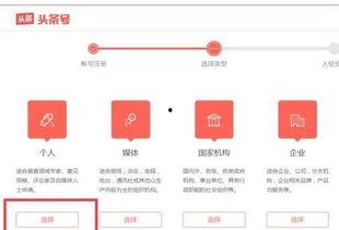 用头条发表文章赚钱,轻松实现内容变现的秘诀