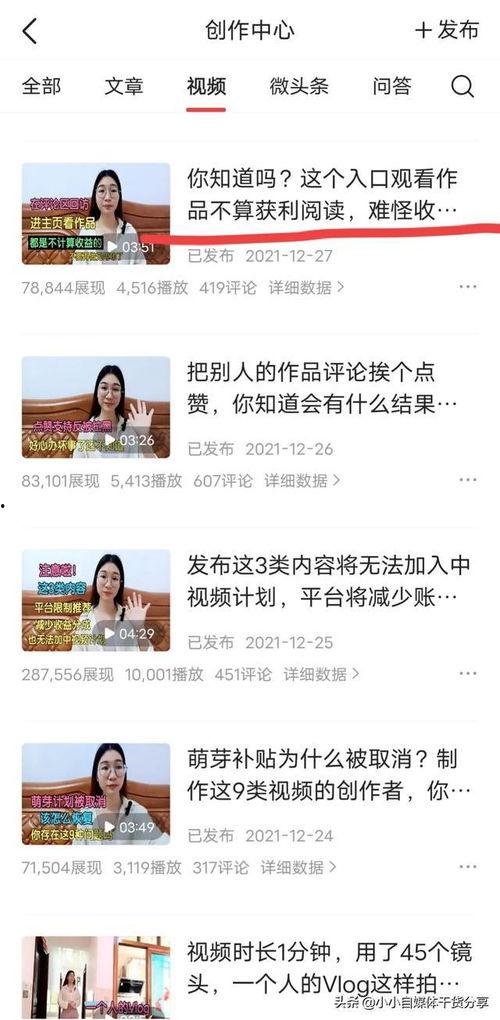 微头条6万多阅读量,揭秘热门话题背后的故事