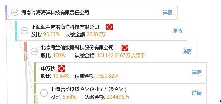 瑞海集团今日头条视频,今日头条视频深度解析企业风采